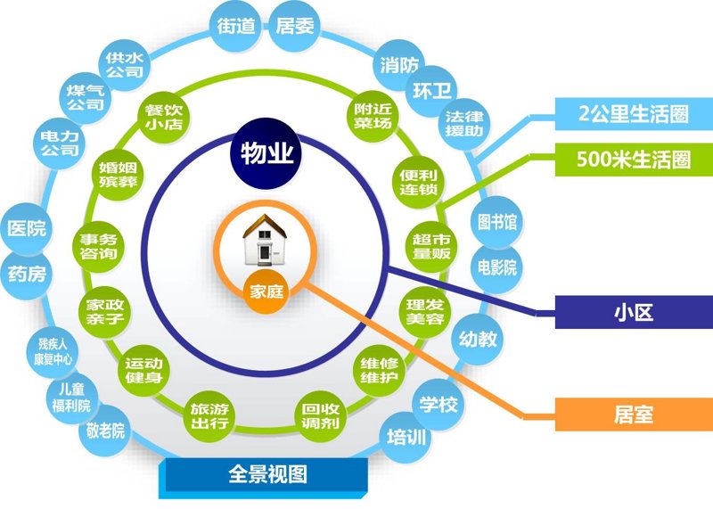 智能科技引领未来浪潮